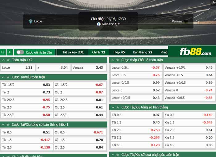 fb88-chi tiết kèo trận đấu Lecce vs Venezia