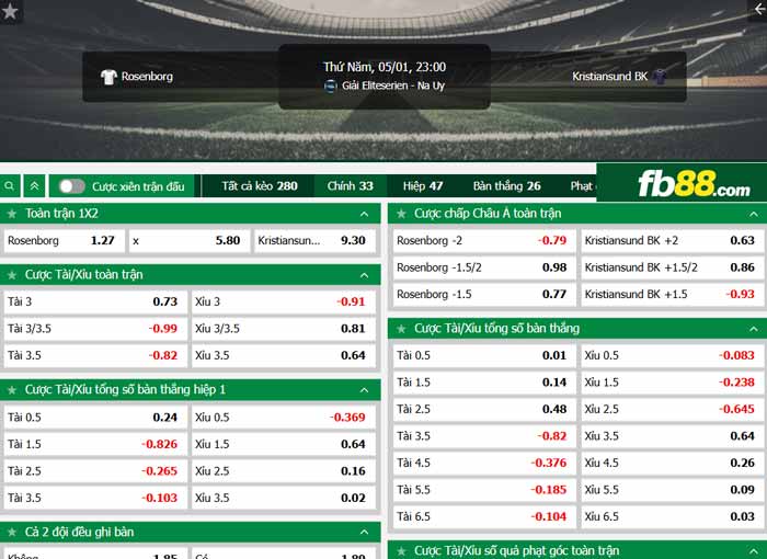 fb88-chi tiết kèo trận đấu Rosenborg vs Kristiansund