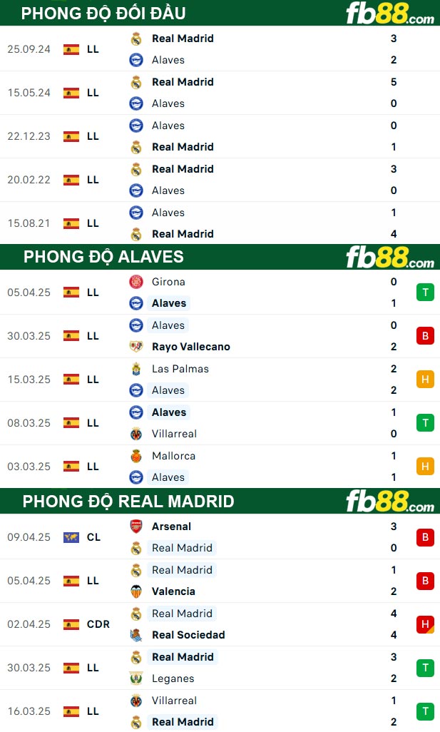 https://fb88blogvn.com/wolves-vs-tottenham-20h00-ngay-13-4-2025/