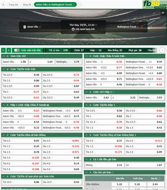 fb88-ty-le-tran-dau-Aston-Villa-vs-Nottingham-05-04-2025