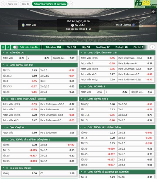 fb88-ty-le-tran-dau-Aston-Villa-vs-PSG-16-04-2025