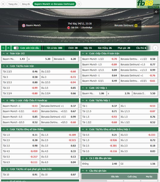 fb88-ty-le-tran-dau-Bayern-Munich-vs-Dortmund-12-04-2025