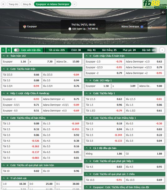 fb88-ty-le-tran-dau-Eyupspor-vs-Adana-Demirspor-15-04-2025