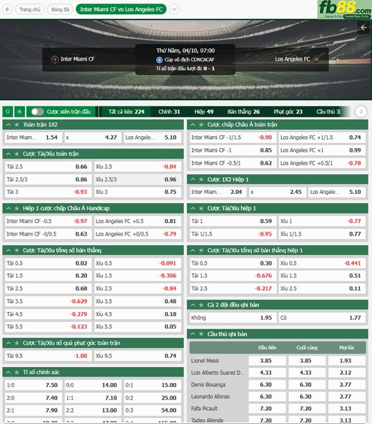fb88-ty-le-tran-dau-Inter-Miami-vs-Los-Angeles-10-04-2025