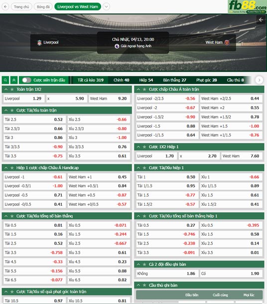 fb88-ty-le-tran-dau-Liverpool-vs-West-Ham-13-04-2025