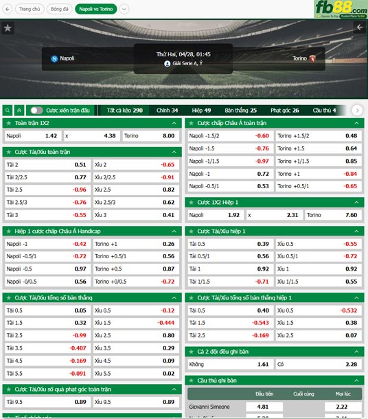 fb88-ty-le-tran-dau-Napoli-vs-Torino-27-04-2025