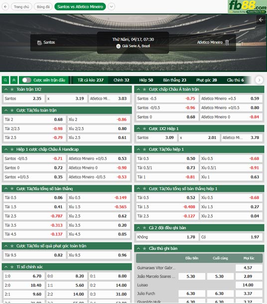 fb88-ty-le-tran-dau-Santos-vs-Atletico-Mineiro-17-04-2025