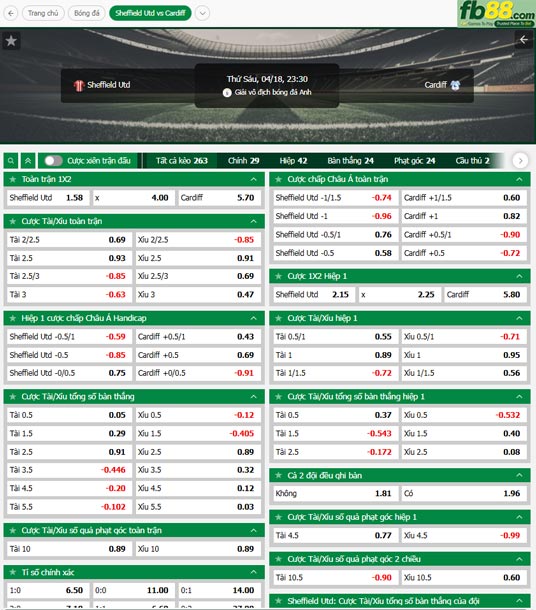 fb88-ty-le-tran-dau-Sheffield-United-vs-Cardiff-18-04-2025