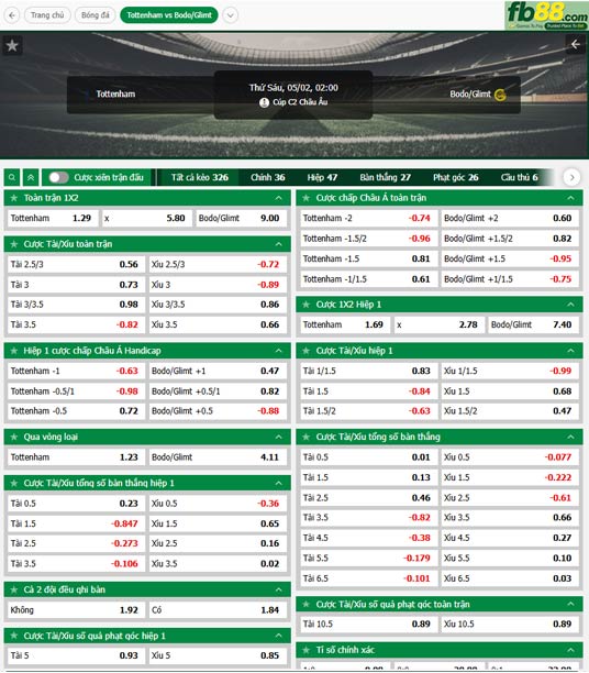 fb88-ty-le-tran-dau-Tottenham-vs-Bodo-Glimt-02-05-2025
