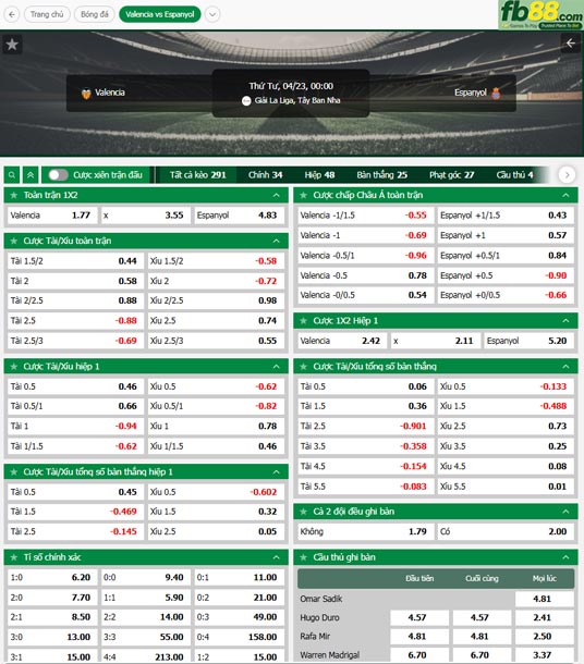 fb88-ty-le-tran-dau-Valencia-vs-Espanyol-23-04-2025