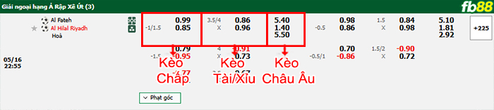 fb88-bang-keo-tran-dau-Al-Fateh-vs-Al-Hilal-16-05-2025