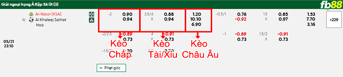 fb88-bang-keo-tran-dau-Al-Nassr-vs-Al-Khaleej-21-05-2025