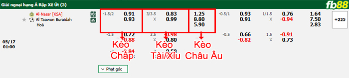 fb88-bang-keo-tran-dau-Al-Nassr-vs-Al-Taawoun-17-05-2025