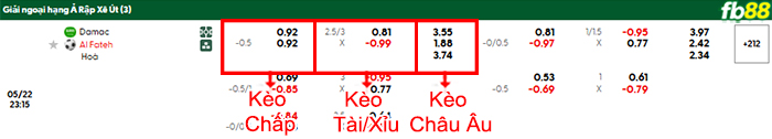fb88-bang-keo-tran-dau-Damac-vs-Al-Fateh-23-05-2025