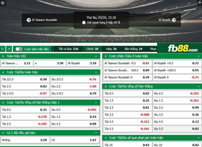 fb88-chi tiết kèo trận đấu Al Taawoun vs Al Riyadh