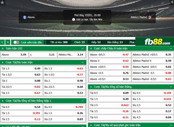 fb88-chi tiết kèo trận đấu Alaves vs Atletico Madrid
