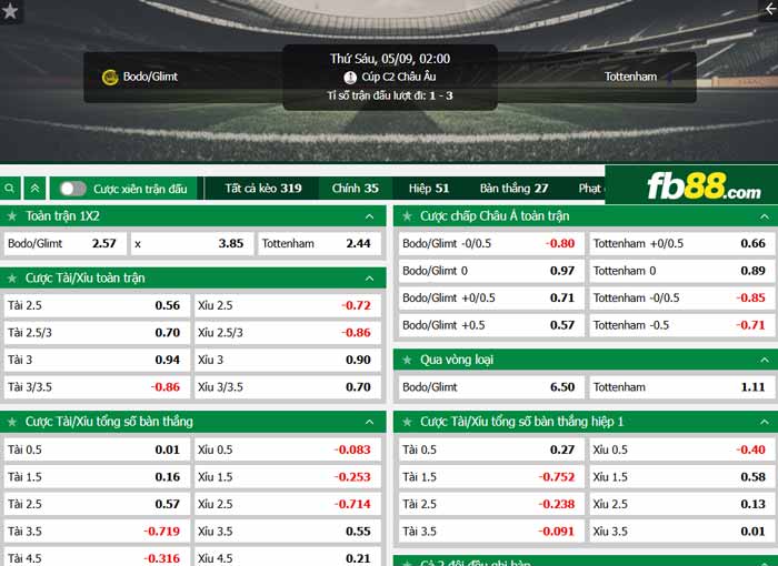 fb88-chi tiết kèo trận đấu Bodo Glimt vs Tottenham