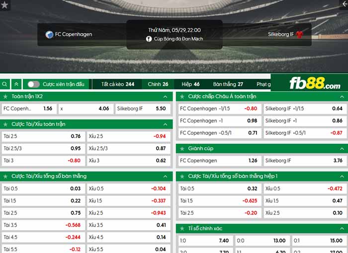 fb88-chi tiết kèo trận đấu Copenhagen vs Silkeborg