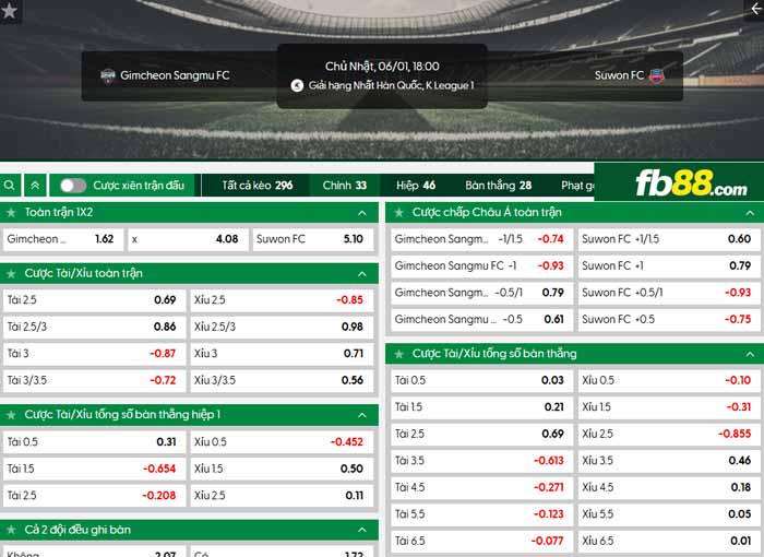 fb88-chi tiết kèo trận đấu Gimcheon Sangmu vs Suwon