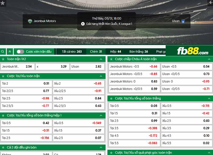 fb88-chi tiết kèo trận đấu Jeonbuk vs Ulsan