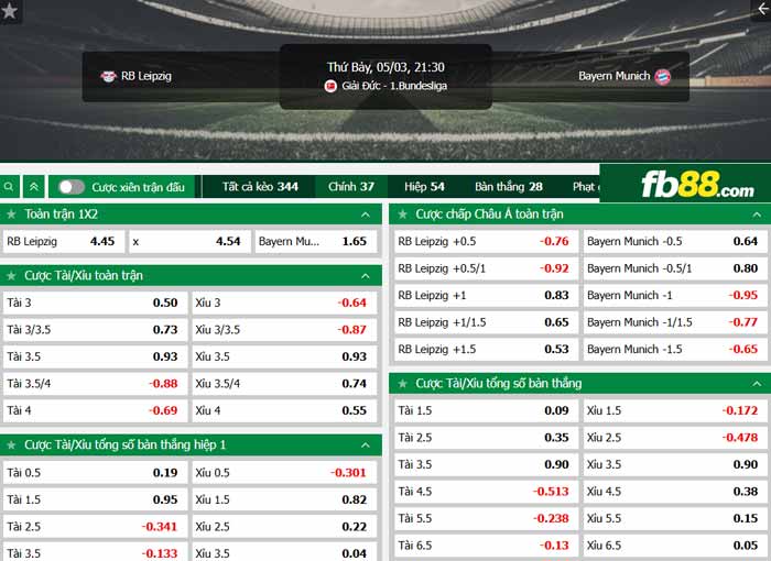 fb88-chi tiết kèo trận đấu Leipzig vs Bayern Munich