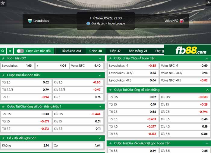 fb88-chi tiết kèo trận đấu Levadiakos vs Volos