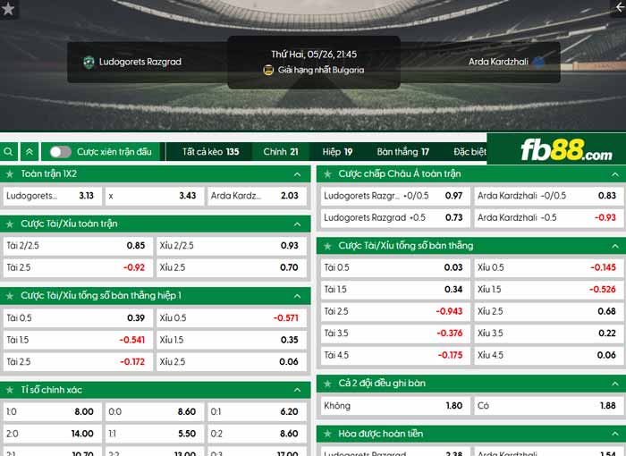 fb88-chi tiết kèo trận đấu Ludogorets vs Arda Kardzhali
