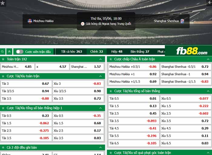 fb88-chi tiết kèo trận đấu Meizhou Hakka vs Shanghai Shenhua