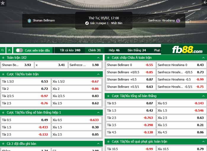 fb88-chi tiết kèo trận đấu Shonan Bellmare vs Sanfrecce Hiroshima