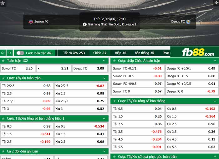 fb88-chi tiết kèo trận đấu Suwon vs Daegu