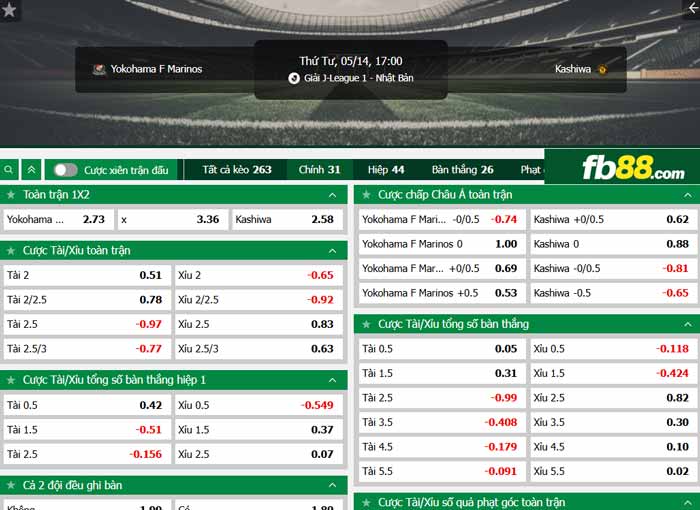 fb88-chi tiết kèo trận đấu Yokohama F. Marinos vs Kashiwa Reysol