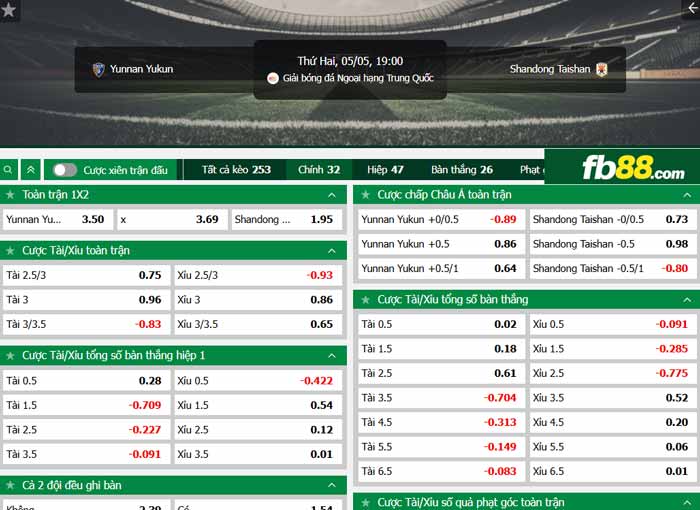 fb88-chi tiết kèo trận đấu Yunnan Yukun vs Shandong Taishan