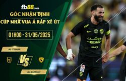 fb88-soi kèo Al Ittihad vs Al Qadsiah