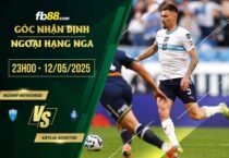 fb8-soi kèo Nizhny Novgorod vs Krylia Sovetov
