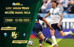 fb8-soi kèo Nizhny Novgorod vs Krylia Sovetov