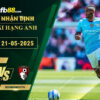 fb88-soi-keo-tran-dau-Man-City-vs-Bounermouth-21-05-2025