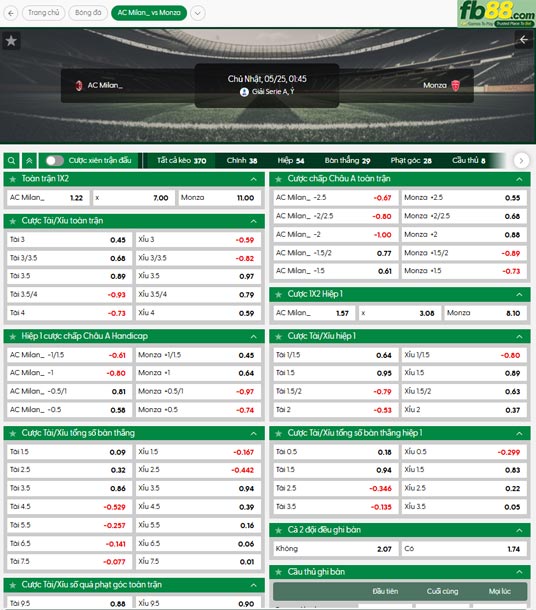 fb88-ty-le-tran-dau-AC-Milan-vs-AC-Monza-25-05-2025