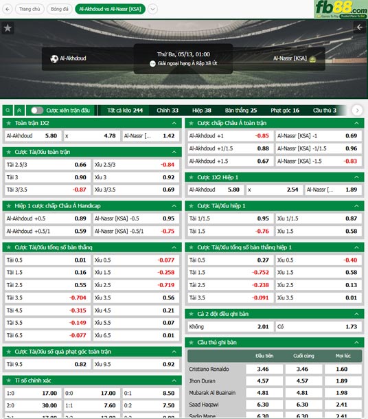 fb88-ty-le-tran-dau-Al-Okhdood-vs-Al-Nassr-13-05-2025