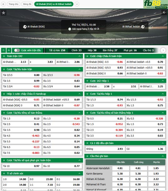 fb88-ty-le-tran-dau-Al-Shabab-vs-Al-Ittihad-21-05-2025