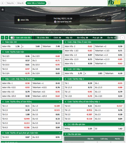 fb88-soi-keo-tran-dau-Aston-Villa-vs-Tottenham-17-05-2025