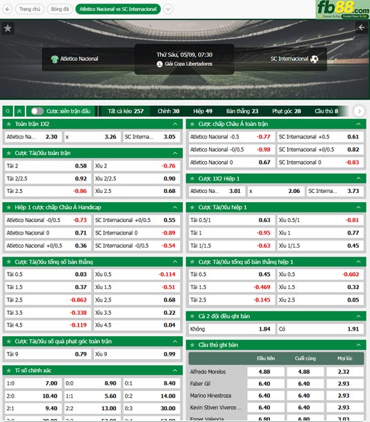 fb88-ty-le-tran-dau-Atletico-Nacional-vs-Internacional-09-05-2025