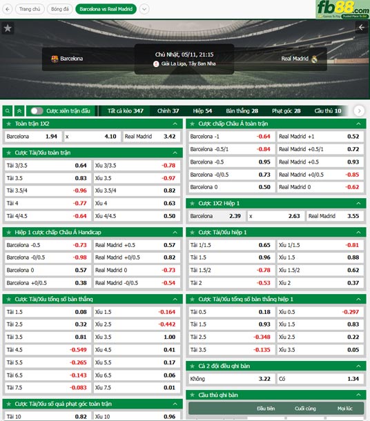 fb88-ty-le-tran-dau-Barcelona-vs-Real-Madrid-11-05-2025