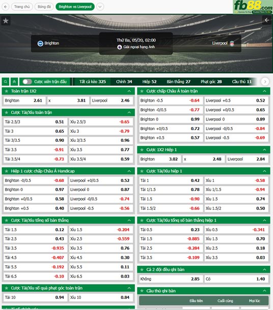 fb88-ty-le-tran-dau-Brighton-vs-Liverpool-20-05-2025