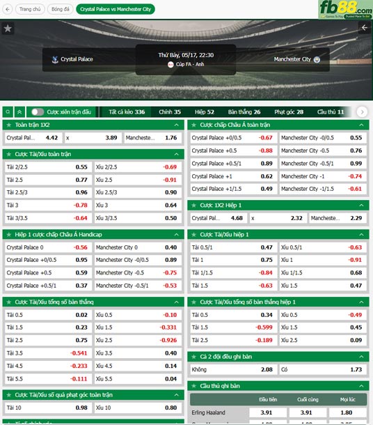fb88-thong-so-tran-dau-Crystal-Palace-vs-Man-City-17-05-2025