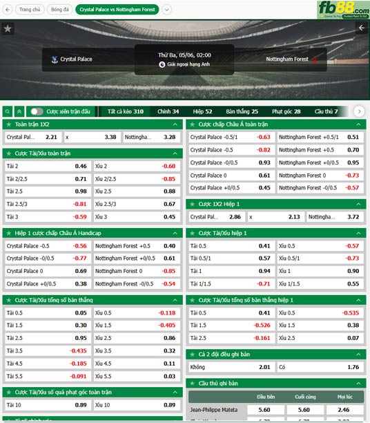 fb88-ty-le-tran-dau-Crystal-Palace-vs-Nottingham-06-05-2025