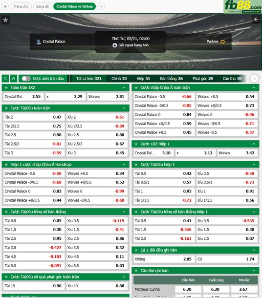 fb88-ty-le-tran-dau-Crystal-Palace-vs-Wolves-21-05-2025