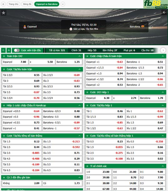 fb88-thong-so-tran-dau-Espanyol-vs-Barcelona-16-05-2025
