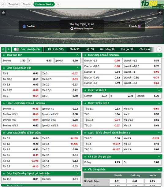 fb88-ty-le-tran-dau-Everton-vs-Ipswich-03-05-2025