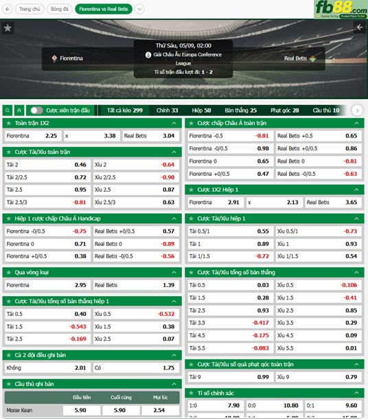 fb88-ty-le-tran-dau-Fiorentina-vs-Real-Betis-09-05-2025