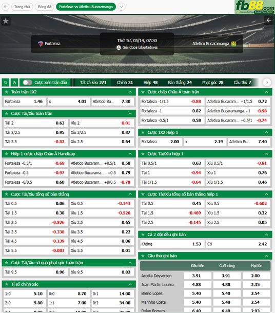 fb88-ty-le-tran-dau-Fortaleza-vs-Bucaramanga-14-05-2025